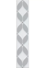 Бордюр Керама Марацци Venezia Мираколи глянцевый 30х5,7