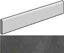 Плинтус Italon Континуум Петрол 7.2x60 натуральный