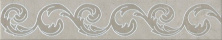 Бордюр Kerama Marazzi Монсанту серый светлый 7.2x40.2 OS\B159\SG1686