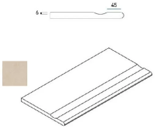 Бортик с выемкой закругленный Italon Materia X2 Magnesio 30x60