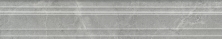 Бордюр Керама Марацци Venezia Риальто дымчатый глянцевый обрезной 40х7,3