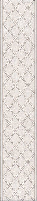 Бордюр Kerama Marazzi AD\A360\6355 Сорбонна 7,7x40