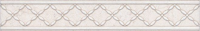 Бордюр Kerama Marazzi AD\A411\6355 Сорбонна 4,2x25