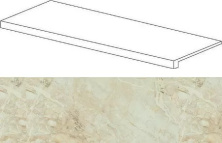Ступень фронтальная Atlas Concorde Privilege Avorio 33x120