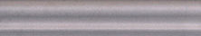 Бордюр Kerama Marazzi BLD025 Багет Пикарди сиреневый 3x15