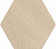 Керамогранит Kerama Marazzi SG23017N Брента беж светлый 20x23,1
