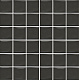 Керамическая плитка Kerama Marazzi 21047 Анвер серый темный 30,1x30,1